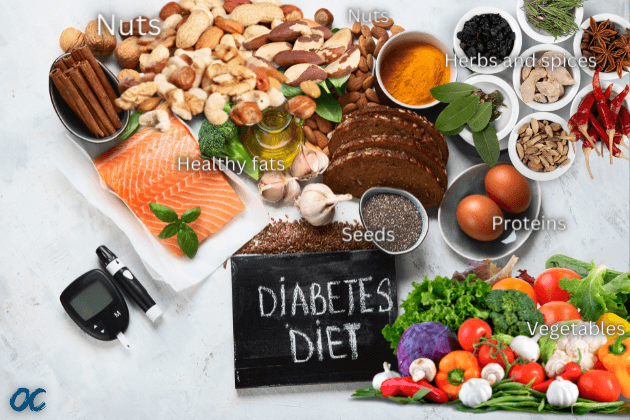 Food for diabetics. Diabetes diet involves nuts, seeds, proteins, and vegetables. | Obesity Coach