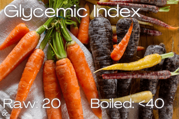 Diabetes carrots. Carrots glycemic index