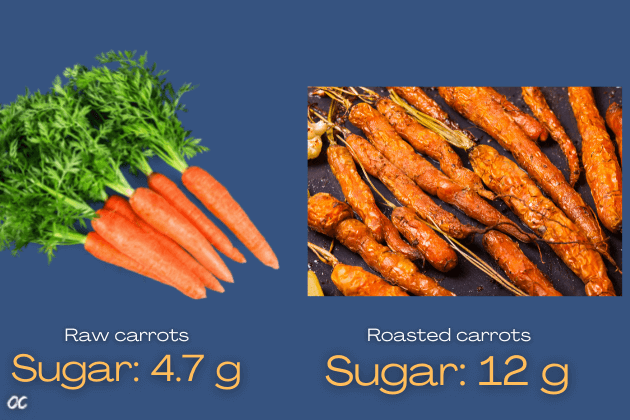 Carrots diabetes 2. carrots blood glucose levels. Carrots baked