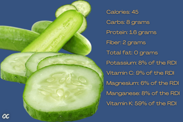 Cucumber nutrition. Cucumber blood sugar control tool. Bitter cucumber blood glucose