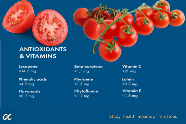 Tomato Lycopene content. tomatoes phenolic acid. tomato flavonoids. tomato increase blood sugar. tomato diabetes diet