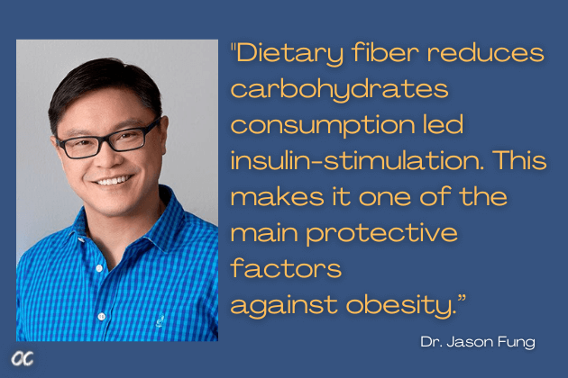 Dr Jason Fung quote Fiber is one of the main protective factors against obesity